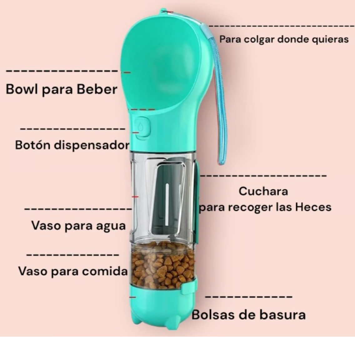 Botella dispensadora 3 En 1 Para Mascotas