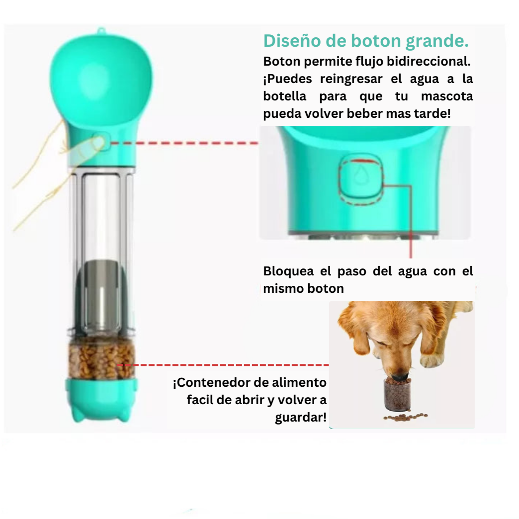 Botella dispensadora 3 En 1 Para Mascotas